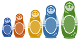 LWMLC Russian Dolls